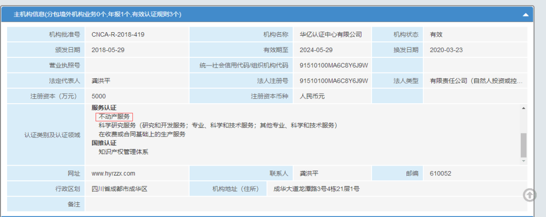 物业管理服务认证，对物业公司的重要性