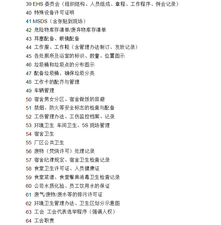 沃尔玛验厂清单（最新）下