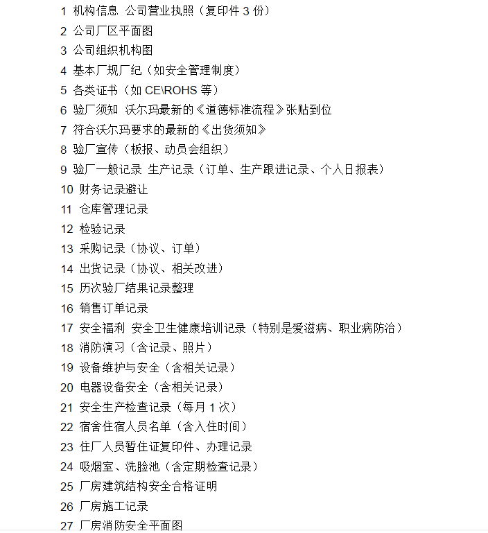  沃尔玛验厂清单（最新）上